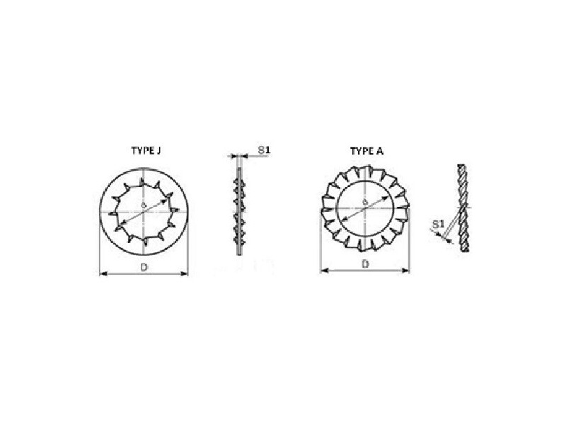 Rondelles "Eventail" Type A et J DIN 6798 brut/zingué