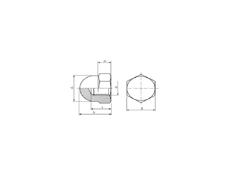 Écrous hexagonaux borgnes DIN 1587 zingué