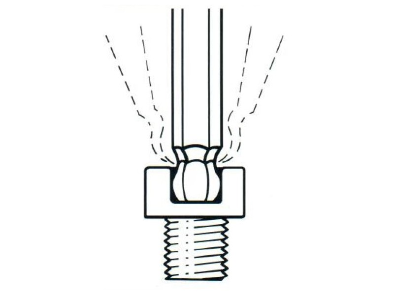 Clés hexagonales à boule pour serrage jusqu'à 30° d'inclinaison
